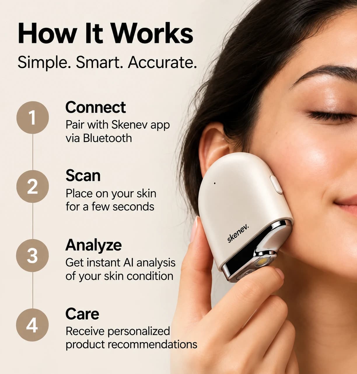 SKENEV AI beauty scanner product view two