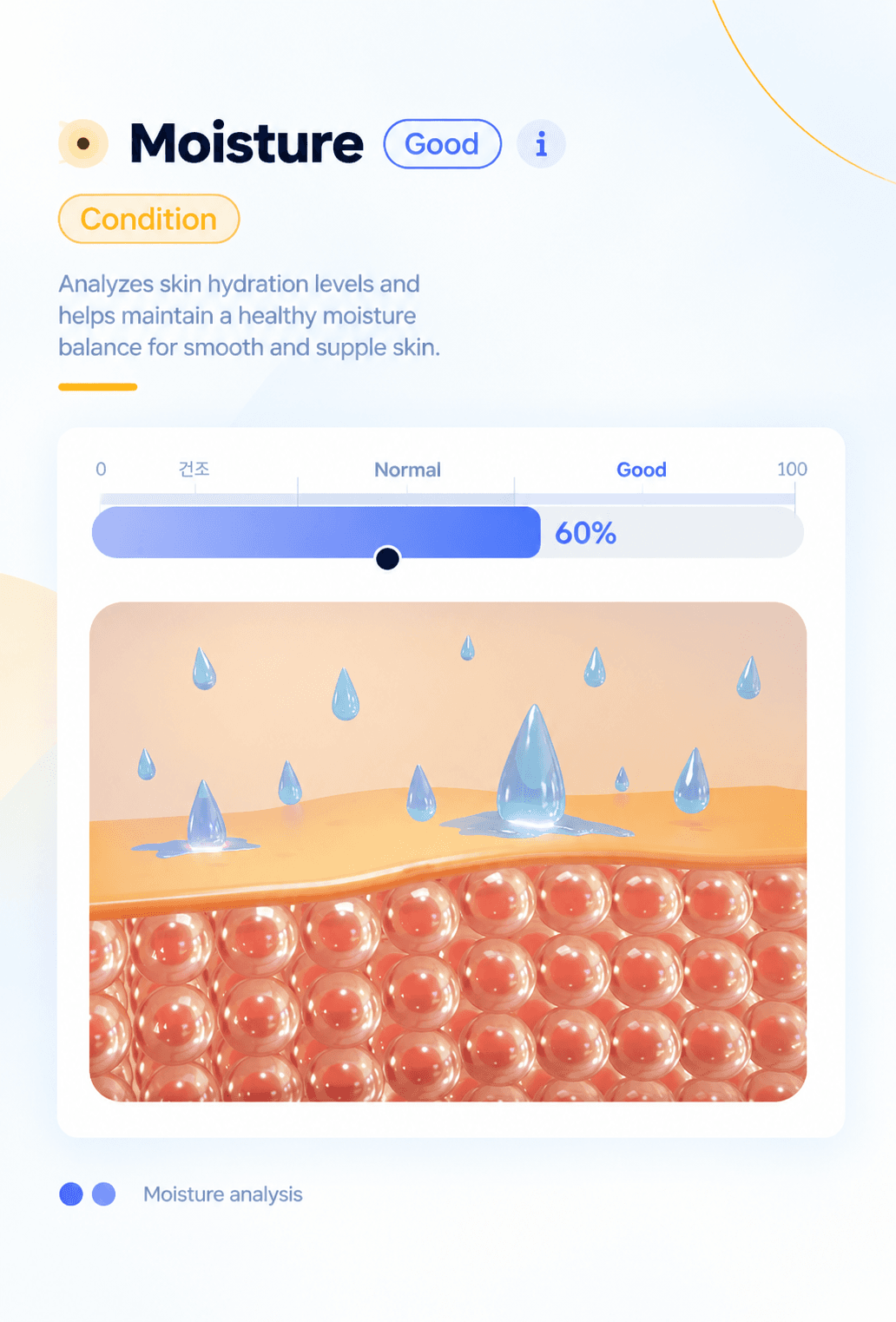 Moisture