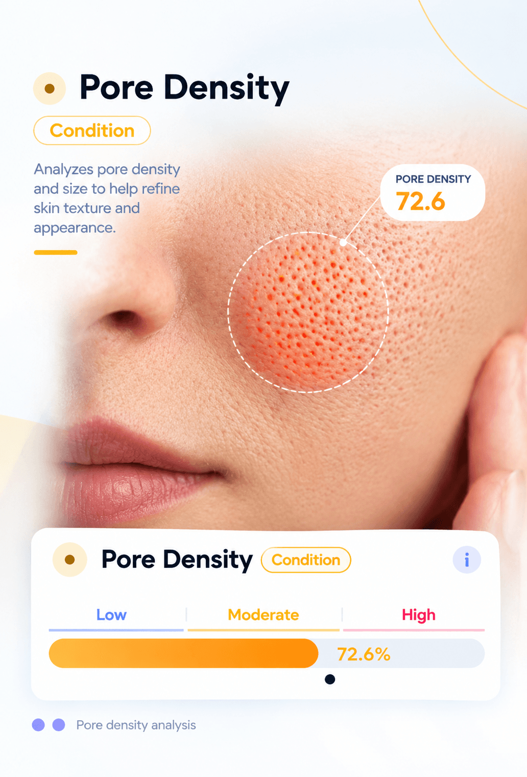 AI pore analysis for beauty brands